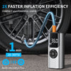 VitalVolts Portable Tire Inflator